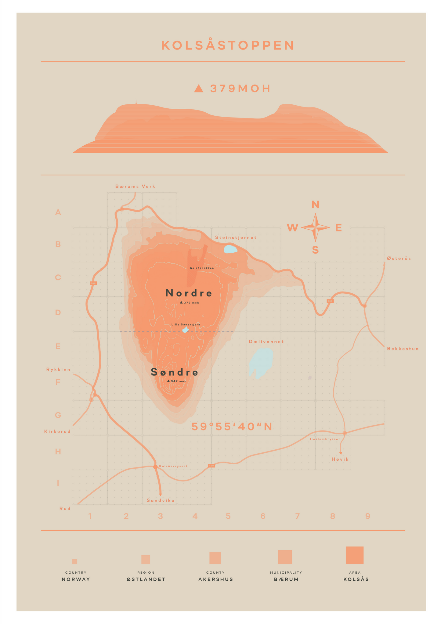 Kolsåstoppen terreng